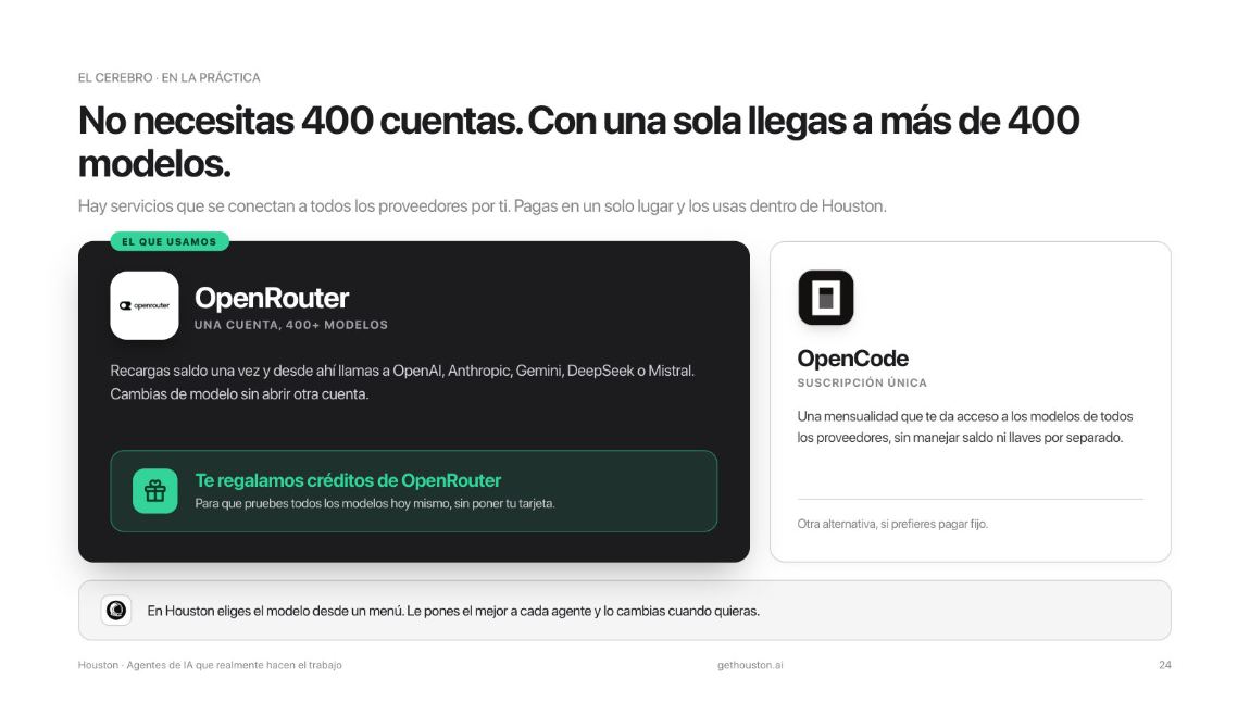 Una sola cuenta de OpenRouter da acceso a más de 400 modelos
