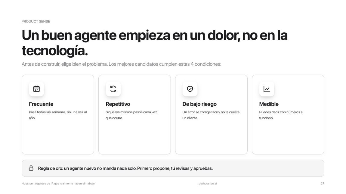 Las cuatro condiciones de un buen problema para un agente