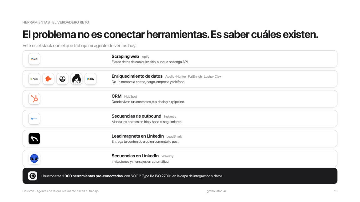 El stack de herramientas del agente de ventas