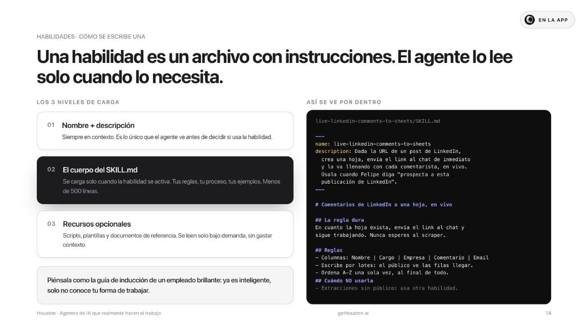 Los tres niveles de carga de una habilidad y un ejemplo de SKILL.md