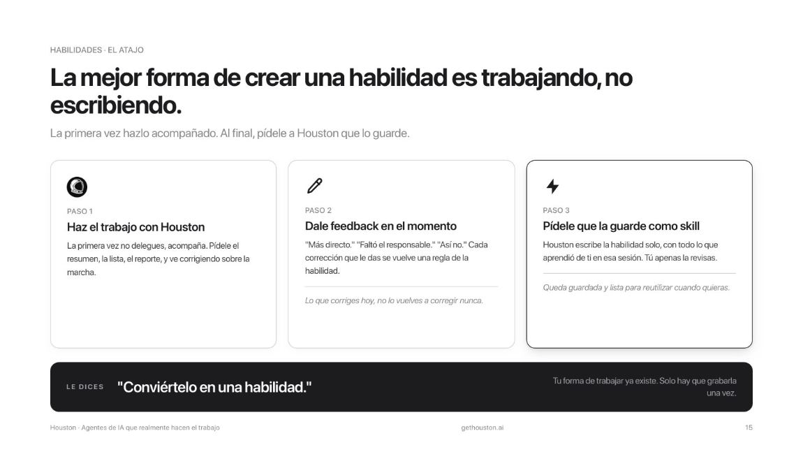 Los tres pasos para crear una habilidad trabajando con el agente