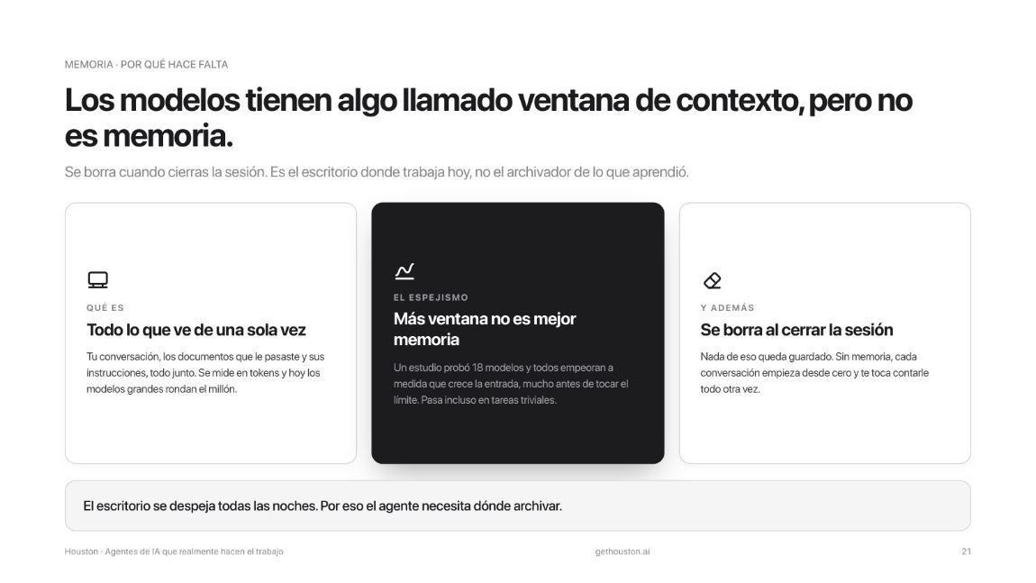 Por qué la ventana de contexto no es memoria